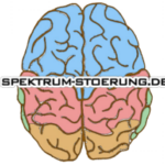 Spektrum Selbsthilfe